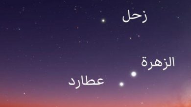 صورة اصطفاف 6 كواكب في سماء المنطقة العربية اعتبارًا من اليوم