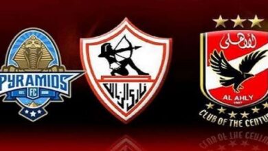 ترتيب مجموعة مصر في كأس أمم أفريقيا تحت 20 عامًا