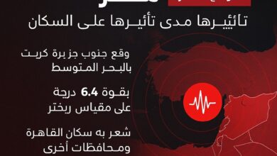 صورة زلزال شرق كريت يهز مصر فجرًا.. دون خسائر بشرية أو مادية 