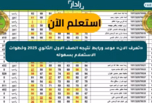صورة “نتيجة الصف الأول الثانوي 2025”.. ظهور النتائج في المدارس وطرق الاستعلام الرسمية 