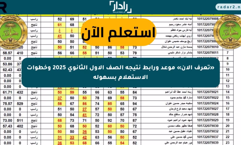 "نتيجة الصف الأول الثانوي 2025".. ظهور النتائج في المدارس وطرق الاستعلام الرسمية