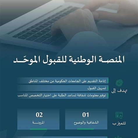 لصفحة تسجيل الدخول لمنصة