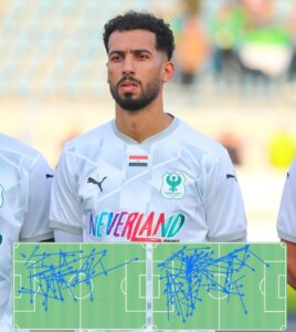 اللاعب والمركز.. من الإسماعيلي إلى المصري