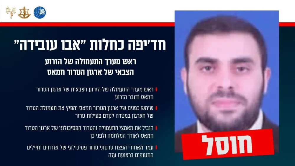 قنوات محلية تتابع خبر اغتيال أبو عبيدة