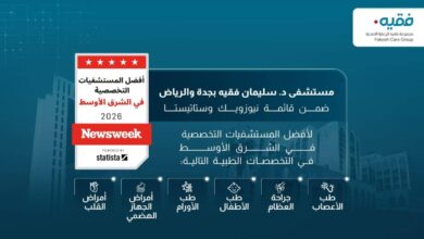 صورة إنجاز طبي لافت.. مستشفيات د. سليمان فقيه ضمن أفضل مستشفيات الشرق الأوسط لعام 2026