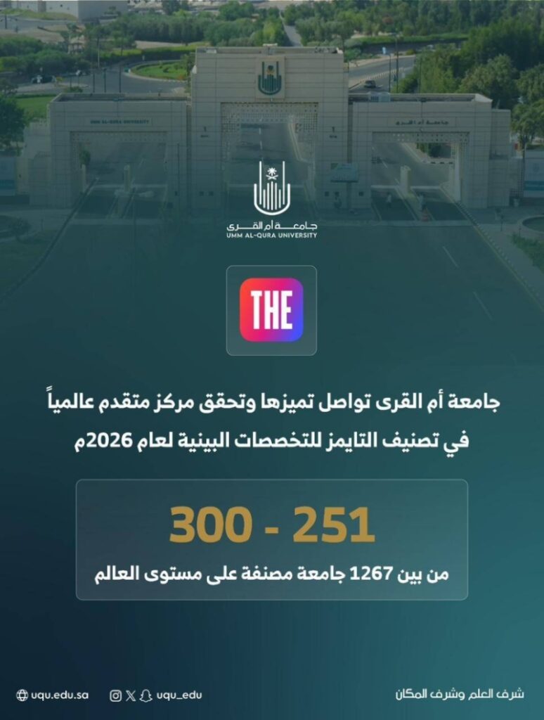 جامعة أم القرى.. صعود لافت في التصنيفات العالمية ورحلة أكاديمية نحو الريادة