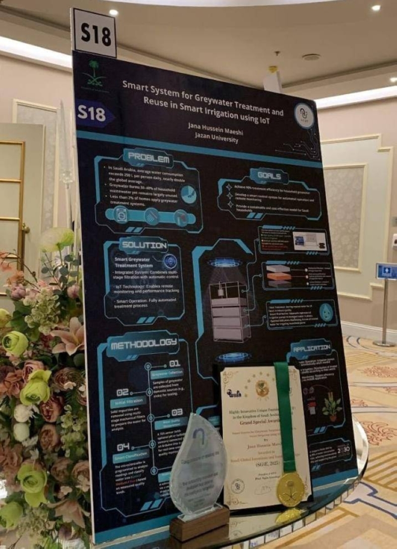 طالبة من جامعة جازان تحصد الذهب في “SGiE 2025” بابتكار لمعالجة المياه بتقنيات إنترنت الأشياء