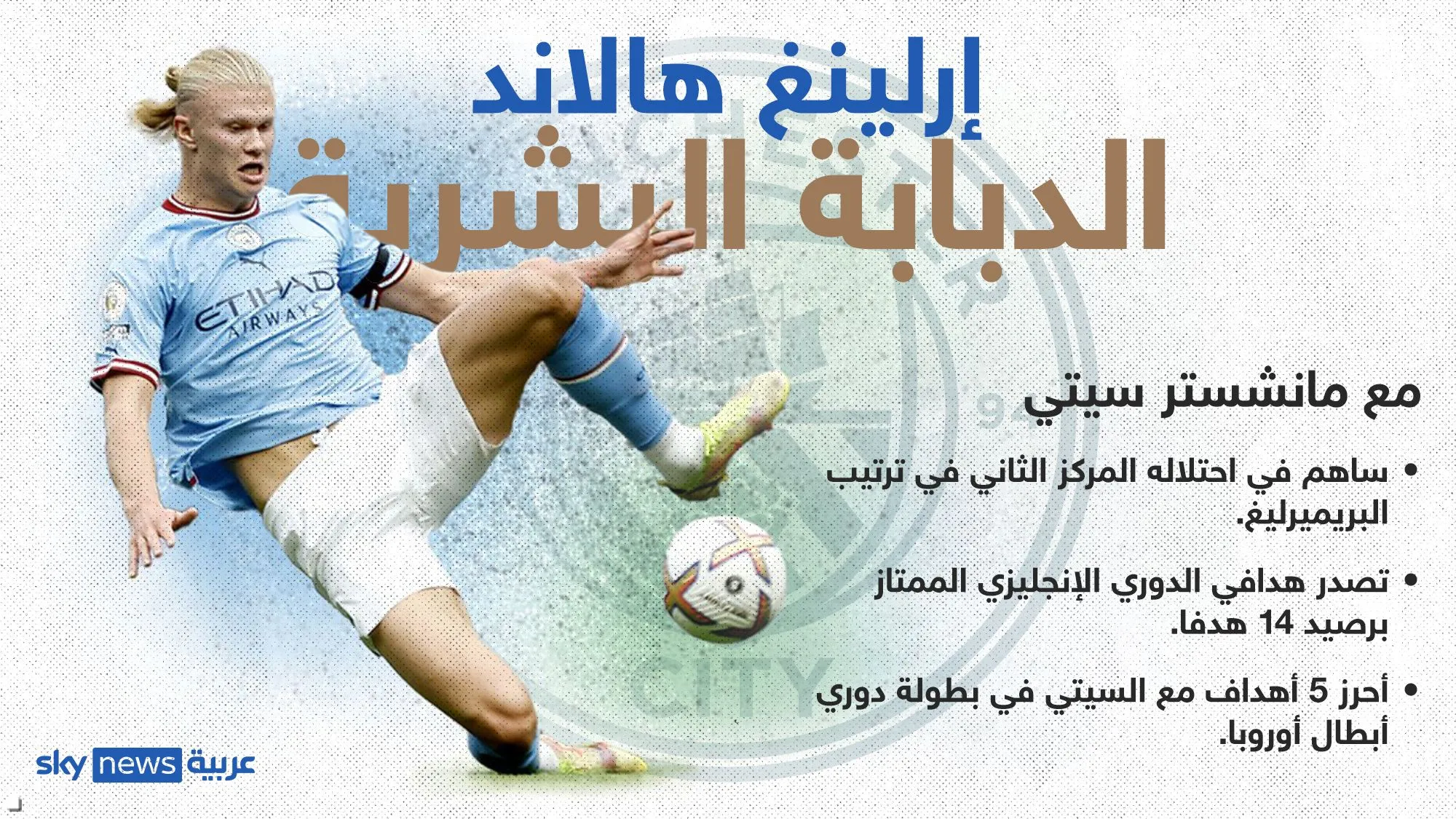 «آلة الأهداف لا تتوقف».. إيرلينغ هالاند يحطم رقم كريستيانو رونالدو ويعيد كتابة تاريخ البريميرليغ