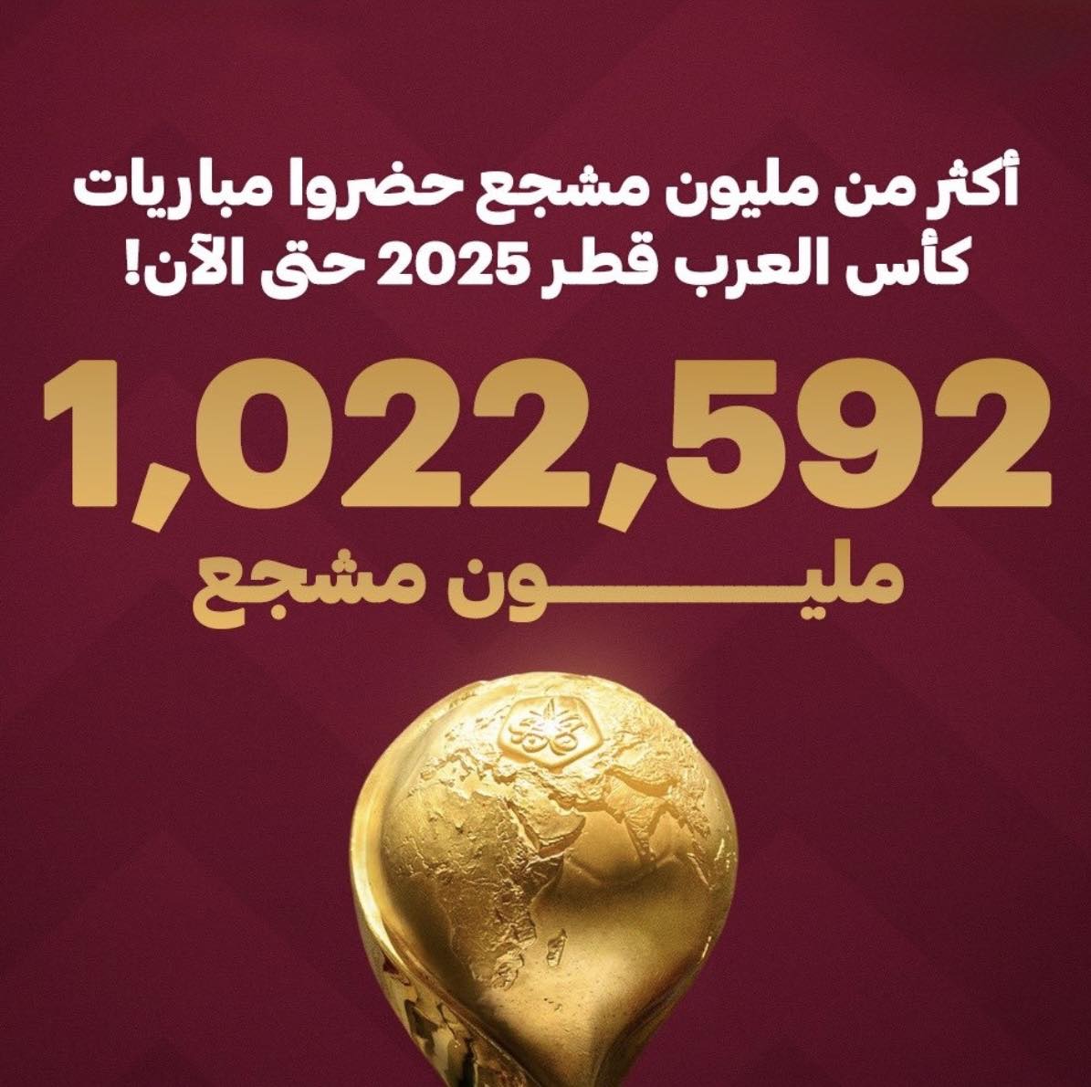 كأس العرب 2025 تكسر الحاجز الجماهيري… أكثر من مليون مشجع يشعلون مدرجات قطر