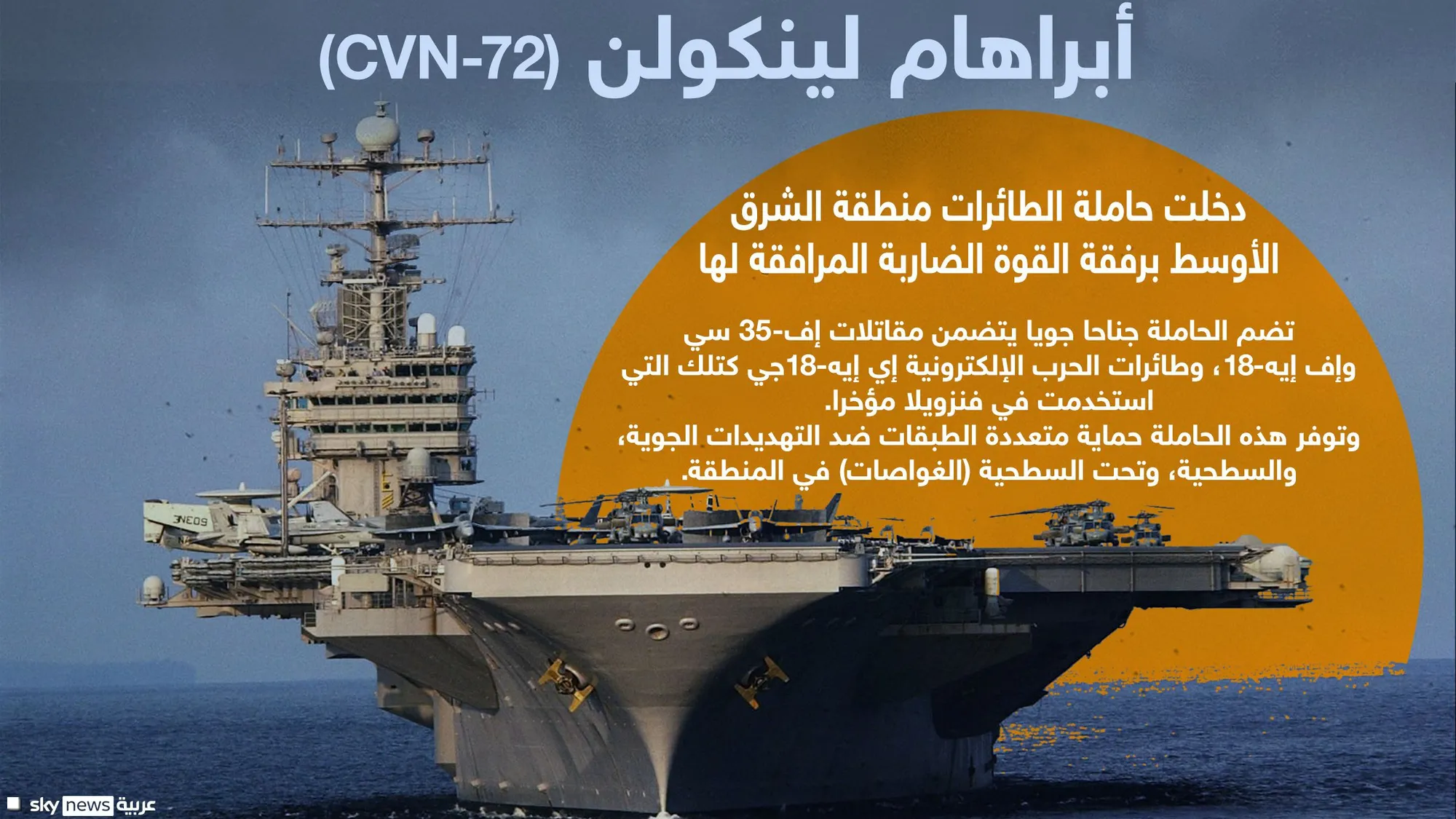 حاملة طائرات في الطريق.. هل اقتربت الضربة الأميركية لإيران؟