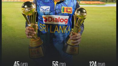 صورة تحليل مسيرة كوسال مينديس وأثره المتزايد في الكريكيت العالمي