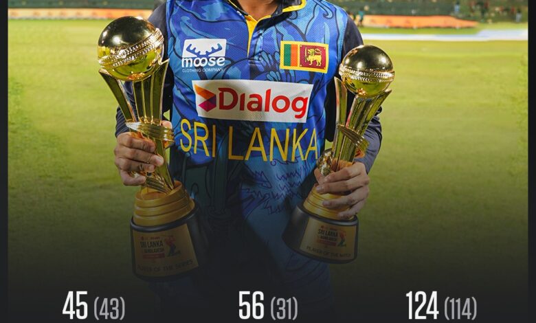 تحليل مسيرة كوسال مينديس وأثره المتزايد في الكريكيت العالمي