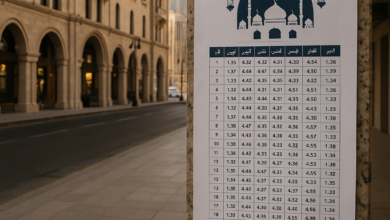 صورة تقويم رمضان.. الدليل الزمني الدقيق لشهر الصيام