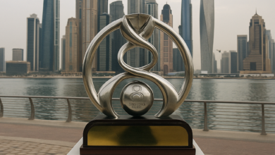 صورة تحليل شامل لدوري أبطال آسيا (AFC Champions League)