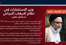 صورة إسرائيل تعلن اغتيال وزير الاستخبارات الإيراني إسماعيل خطيب