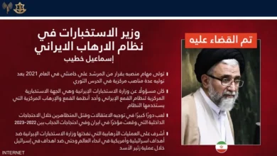 صورة إسرائيل تعلن اغتيال وزير الاستخبارات الإيراني إسماعيل خطيب