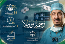صورة جراحة إنسانية على أعلى مستوى.. الرياض تبدأ فصل التوأم الصومالي “رحمة ورملا” في عملية دقيقة متعددة المراحل