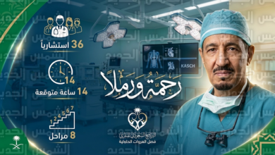 صورة جراحة إنسانية على أعلى مستوى.. الرياض تبدأ فصل التوأم الصومالي “رحمة ورملا” في عملية دقيقة متعددة المراحل