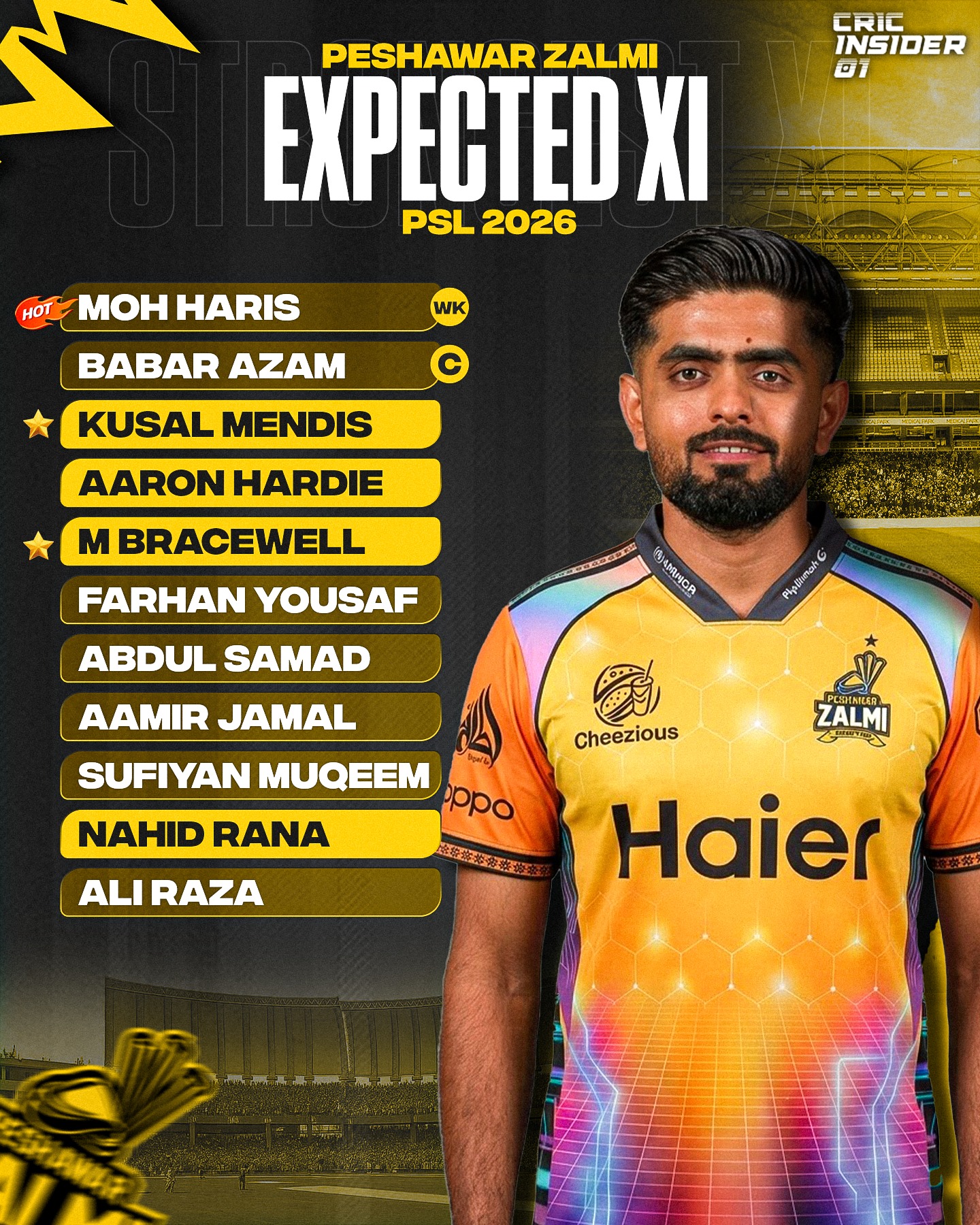 إسلام أباد يونايتد ضد بيشاور زلمي.. مواجهة الأسلوب والاستراتيجية في دوري الباكستان